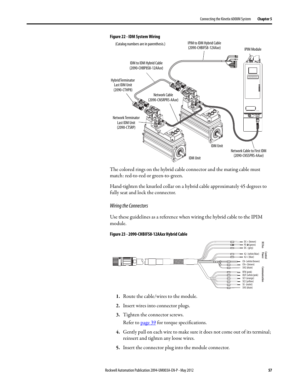 Wiring the connectors, Figure 22 - idm system wiring | Rockwell Automation MDF-SB1304F Kinetix 6000M Integrated Drive-Motor System User Manual | Page 57 / 144
