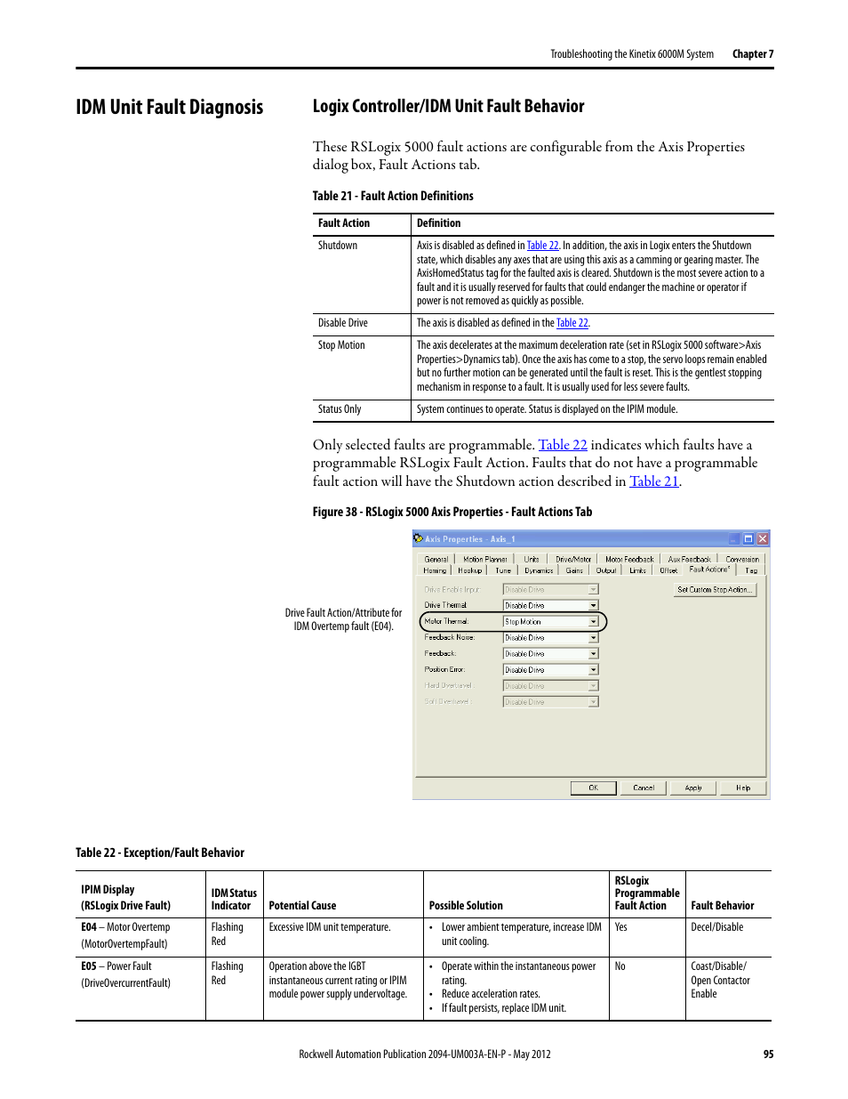 Idm unit fault diagnosis, Logix controller/idm unit fault behavior | Rockwell Automation MDF-SB1304F Kinetix 6000M Integrated Drive-Motor System User Manual | Page 95 / 144