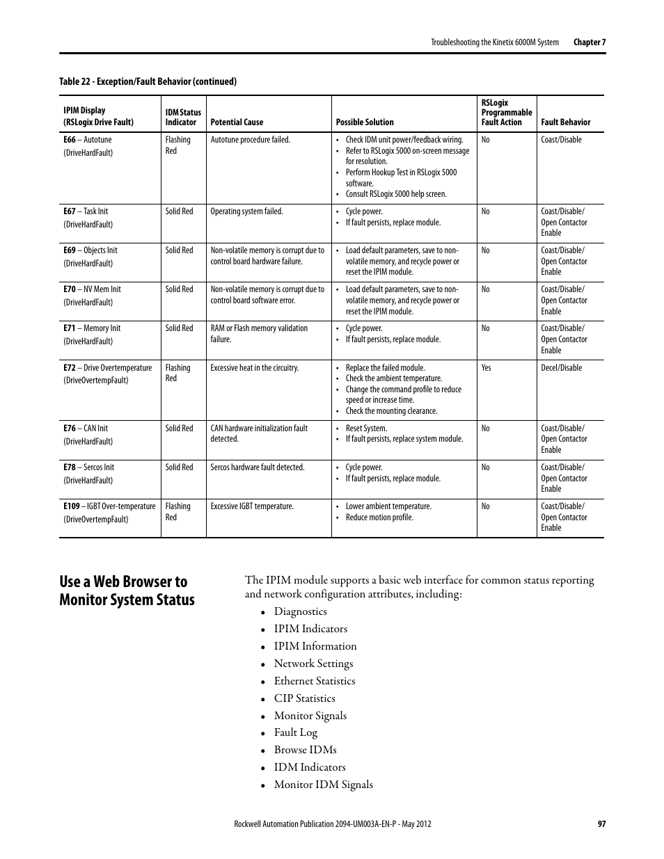 Use a web browser to monitor system status | Rockwell Automation MDF-SB1304F Kinetix 6000M Integrated Drive-Motor System User Manual | Page 97 / 144