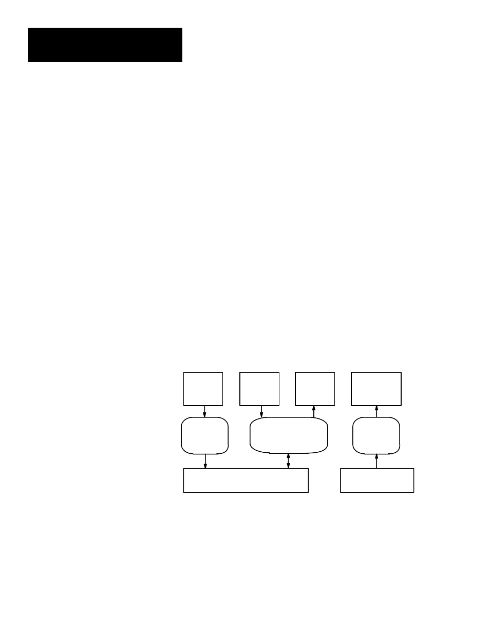 Device: host computer | Rockwell Automation 2708-NBD VBASIC Language Development Kit User Manual | Page 27 / 84