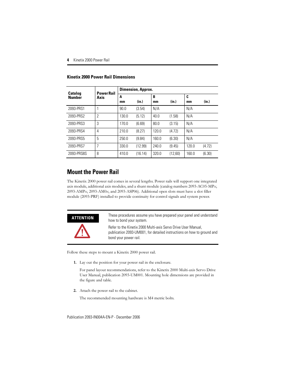 Mount the power rail | Rockwell Automation 2093-PRSxx Kinetix 2000 Power Rail Installation Instructions User Manual | Page 4 / 8