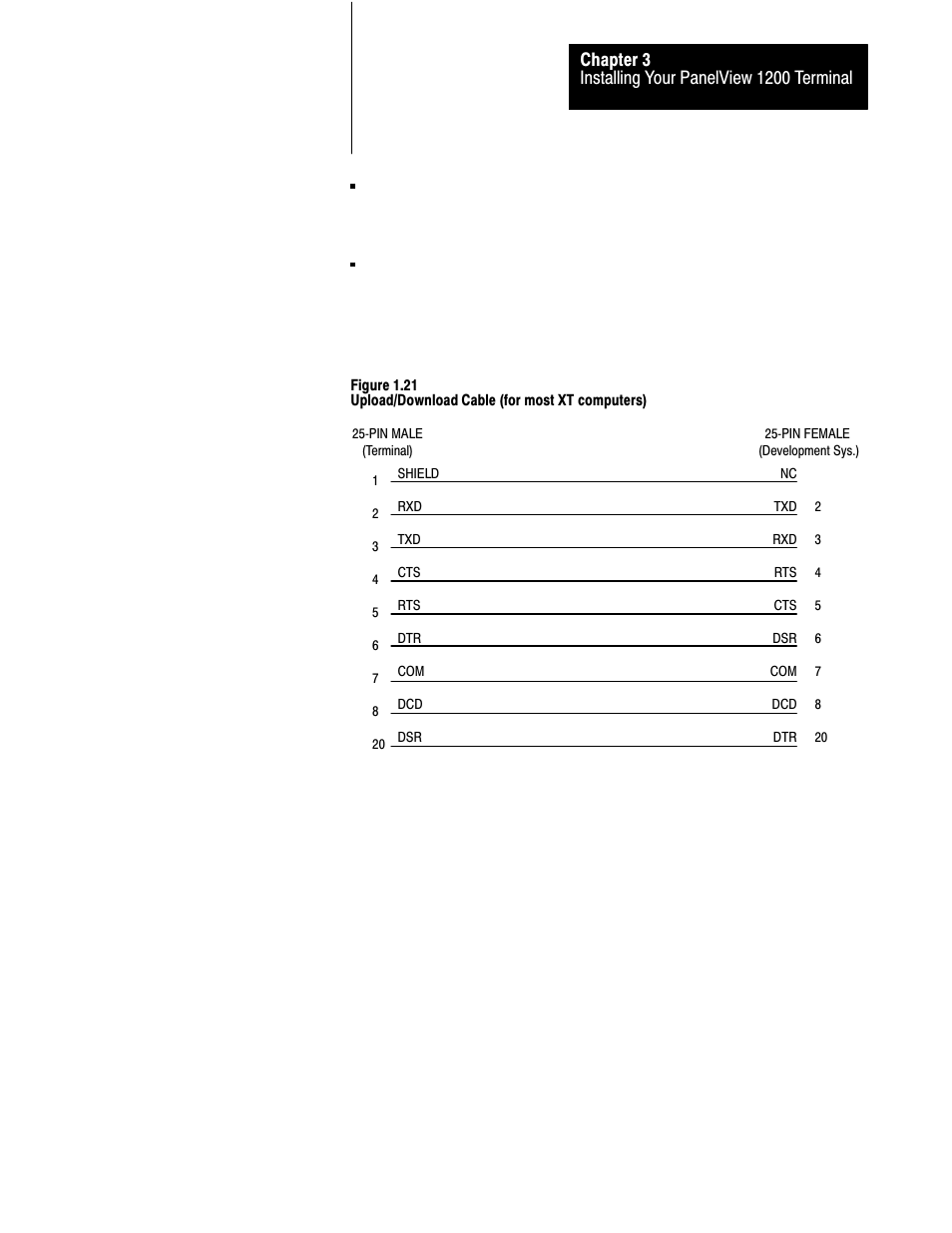 Rockwell Automation 2711-KA1_KC1_TA1_TA4_TC1_TC4 PanelView Terminals for DOS/Windows User Manual | Page 72 / 103