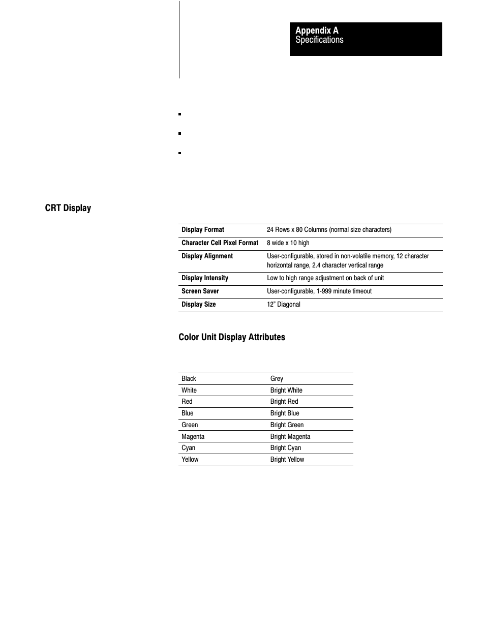 Crt display | Rockwell Automation 2711-KA1_KC1_TA1_TA4_TC1_TC4 PanelView Terminals for DOS/Windows User Manual | Page 84 / 103