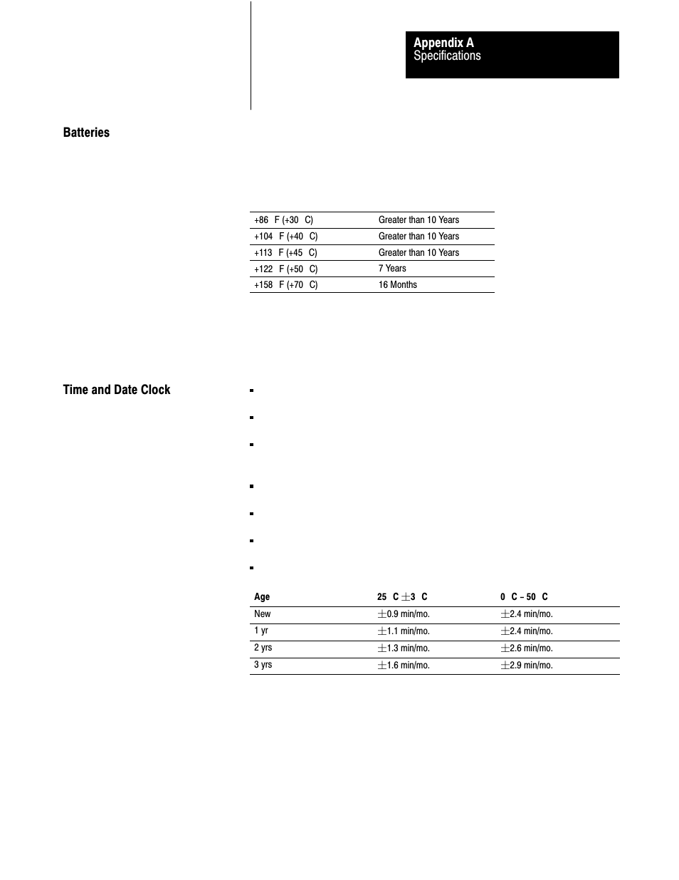 Batteries, Time and date clock, Specifications appendix a | Batteries time and date clock | Rockwell Automation 2711-KA1_KC1_TA1_TA4_TC1_TC4 PanelView Terminals for DOS/Windows User Manual | Page 88 / 103