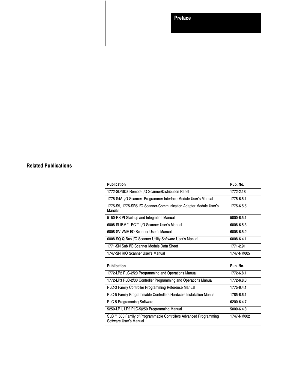 Related publications, Preface | Rockwell Automation 2711-KA1_KC1_TA1_TA4_TC1_TC4 PanelView Terminals for DOS/Windows User Manual | Page 9 / 103