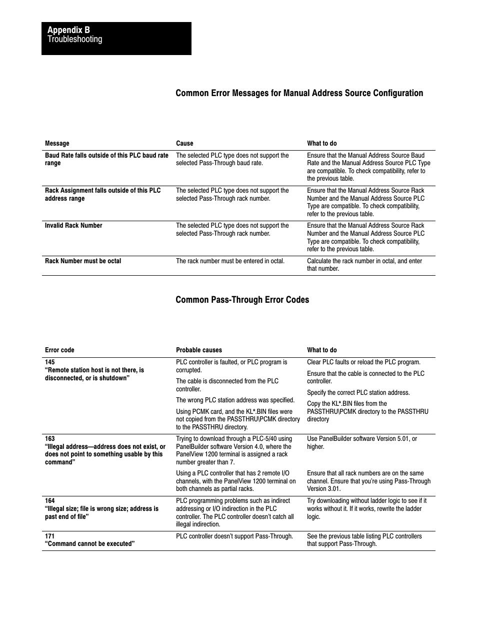 Troubleshooting appendix b, Common passćthrough error codes | Rockwell Automation 2711-KA1_KC1_TA1_TA4_TC1_TC4 PanelView Terminals for DOS/Windows User Manual | Page 96 / 103