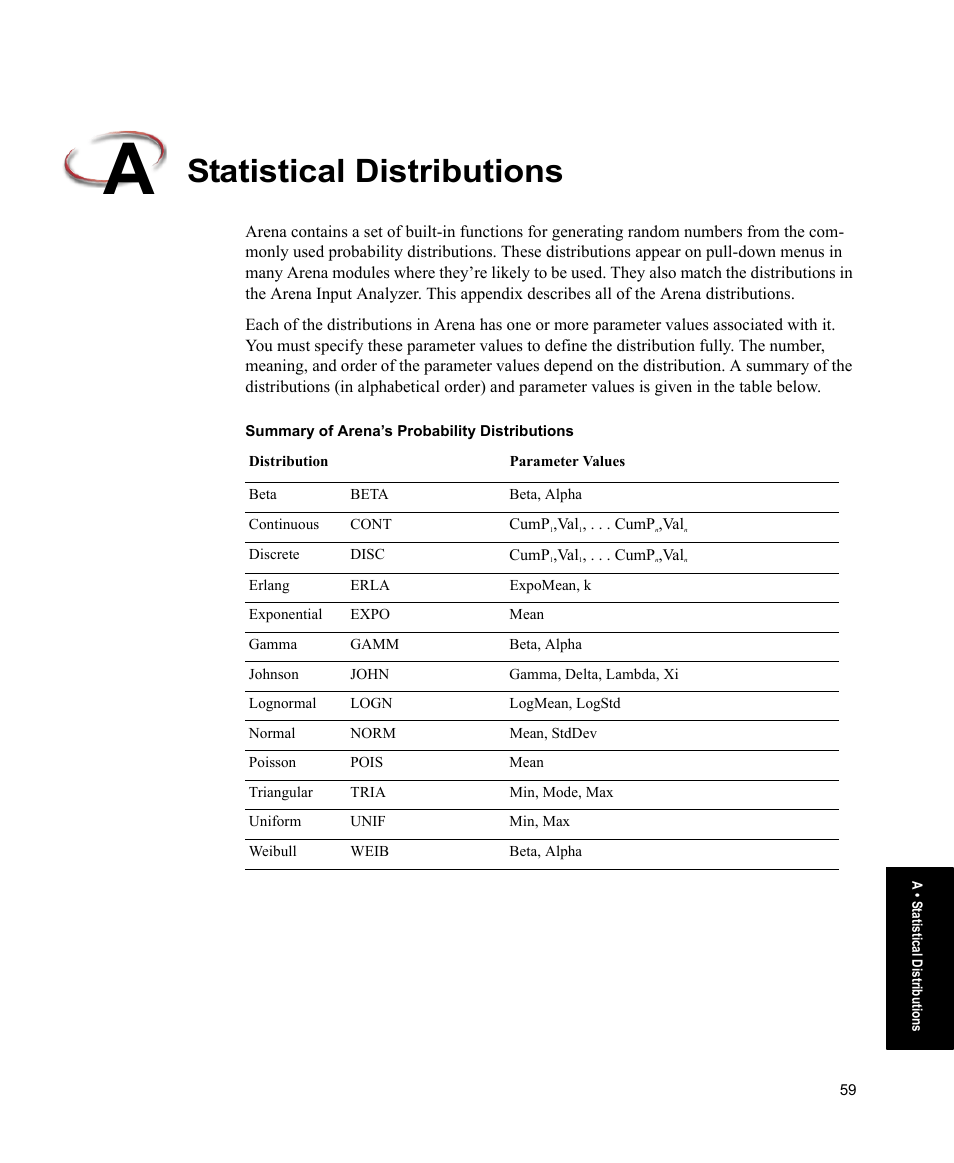 Statistical distributions | Rockwell Automation Arena Basic Edition Users Guide User Manual | Page 65 / 90