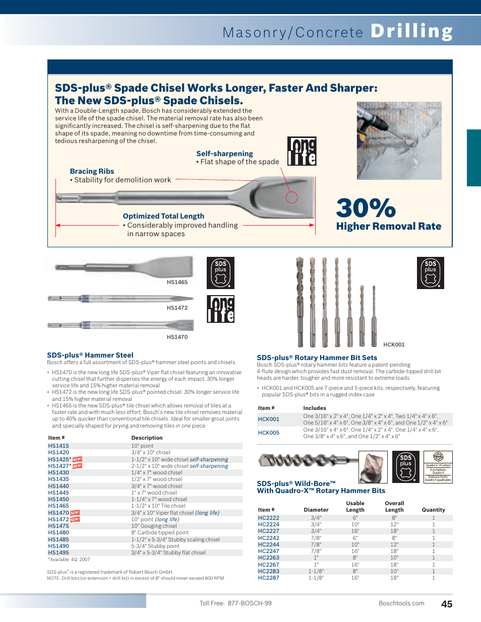 Drilling, Masonr y/concrete, Higher removal rate | Bosch 11255VSR User Manual | Page 17 / 24
