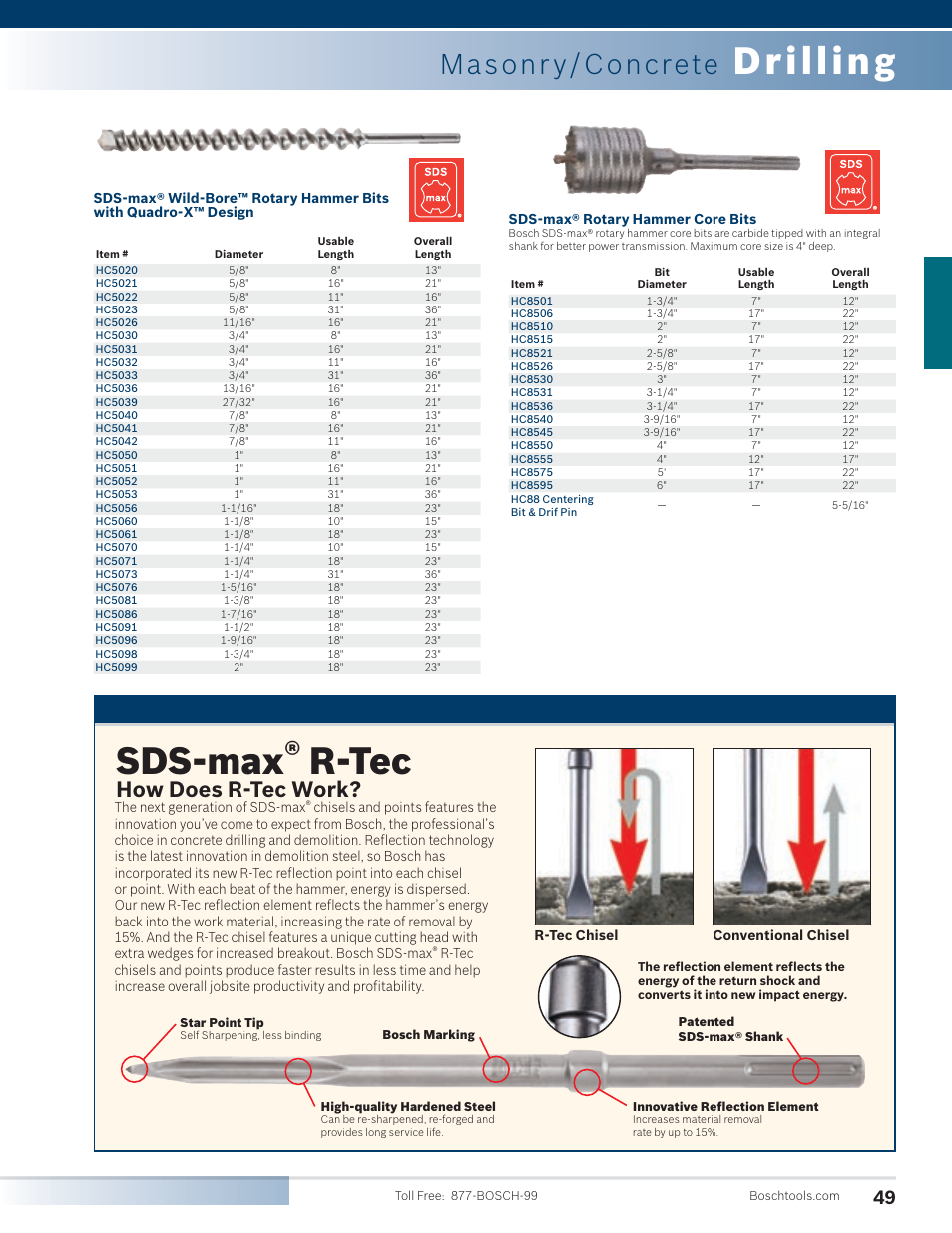 Sds-max, R-tec, Drilling | Masonr y/concrete, How does r-tec work | Bosch 11255VSR User Manual | Page 21 / 24