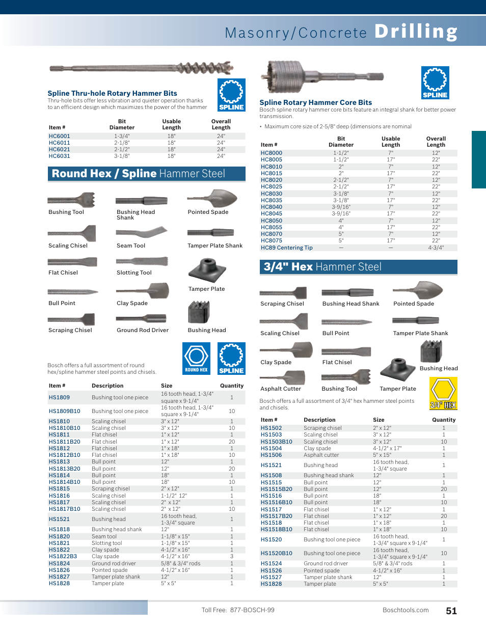 Drilling, Masonr y/concrete, Round hex / spline hammer steel | 3/4" hex hammer steel, Spline thru-hole rotary hammer bits, Spline rotary hammer core bits | Bosch 11255VSR User Manual | Page 23 / 24