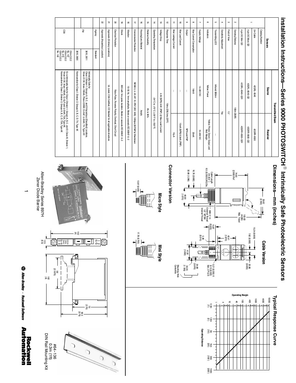 Rockwell Automation 9000 Series 9000 Intrinsically Safe Photoelectric Sensors User Manual | 4 pages