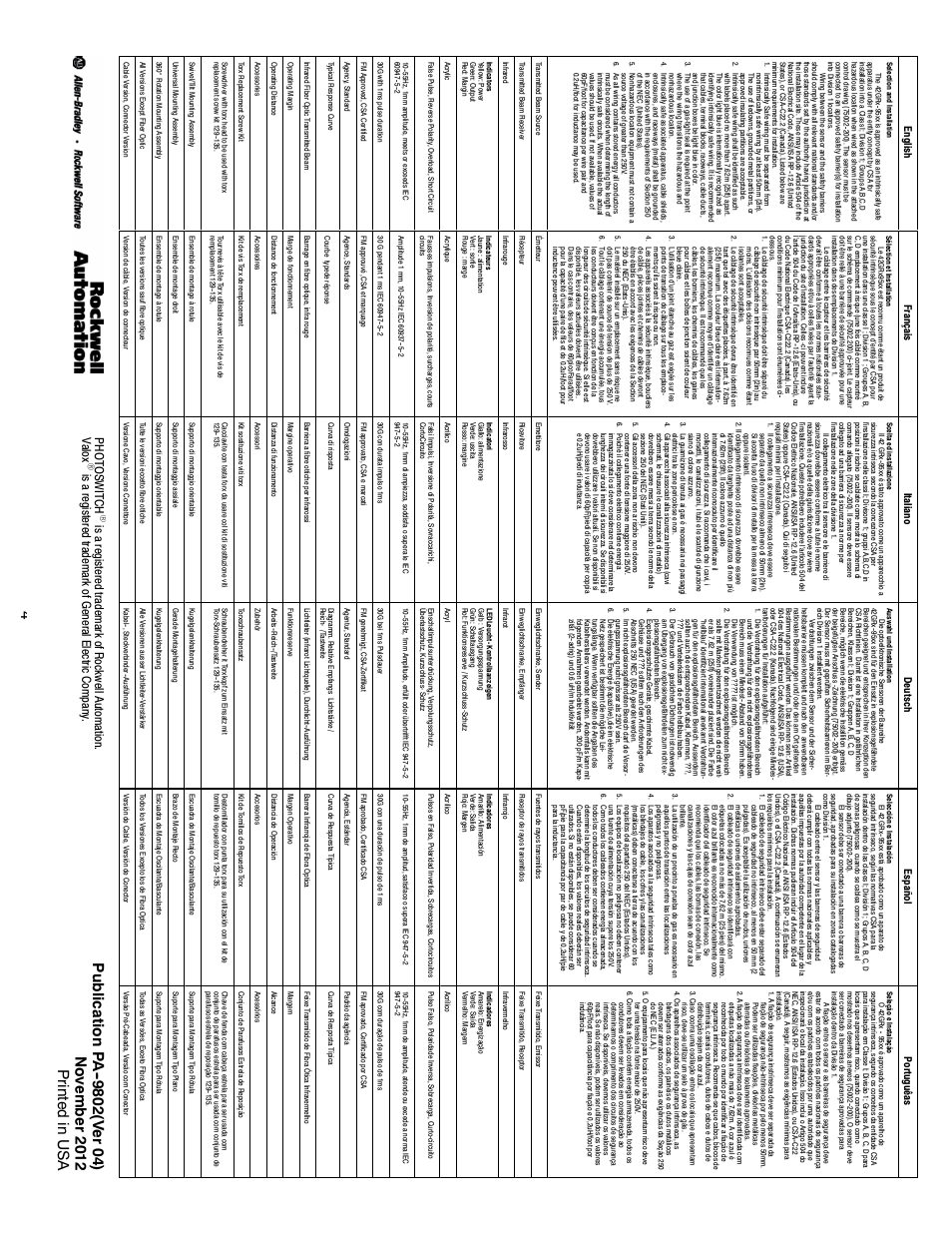Ph ot os witc h | Rockwell Automation 9000 Series 9000 Intrinsically Safe Photoelectric Sensors User Manual | Page 4 / 4