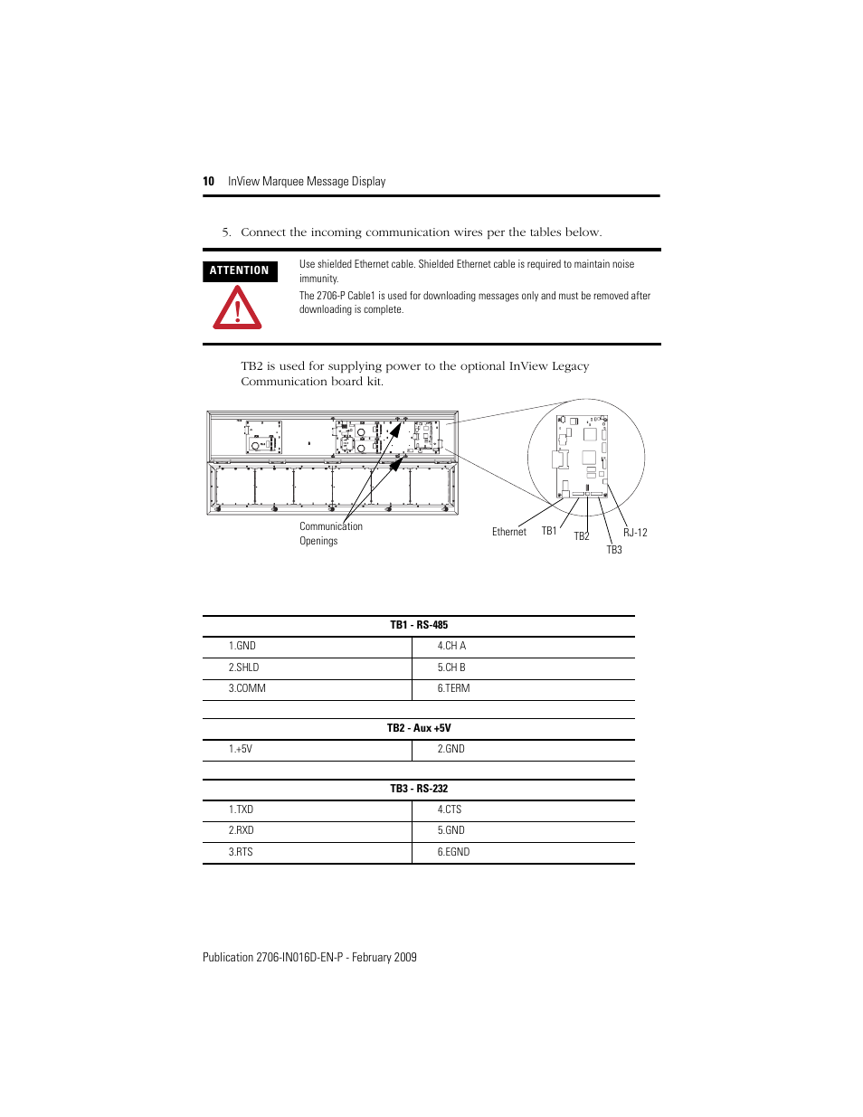 Rockwell Automation 2706-P92C_P94C InView Message Display User Manual | Page 10 / 20