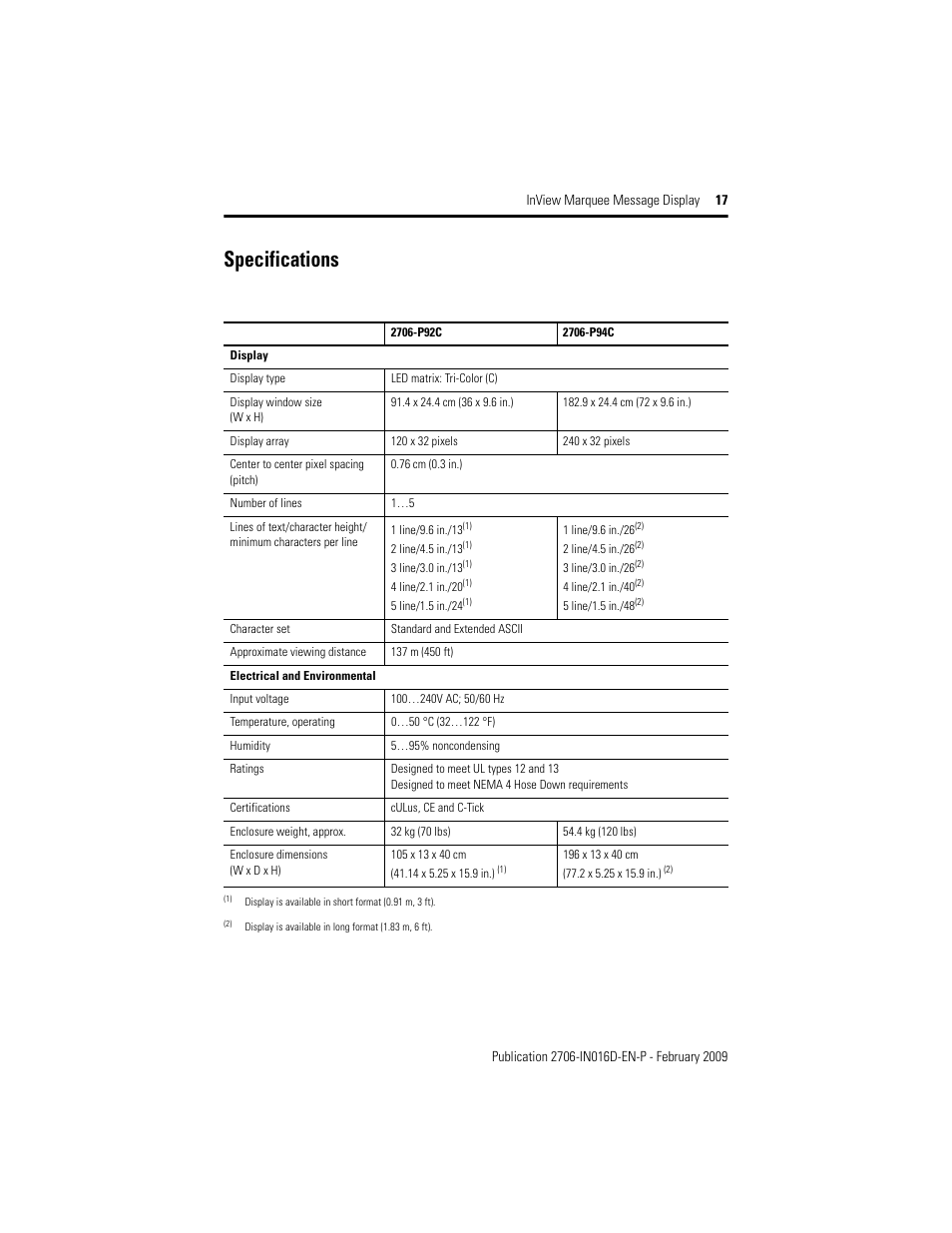 Specifications | Rockwell Automation 2706-P92C_P94C InView Message Display User Manual | Page 17 / 20