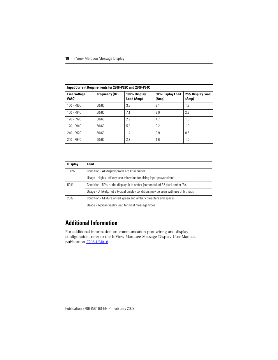 Additional information | Rockwell Automation 2706-P92C_P94C InView Message Display User Manual | Page 18 / 20