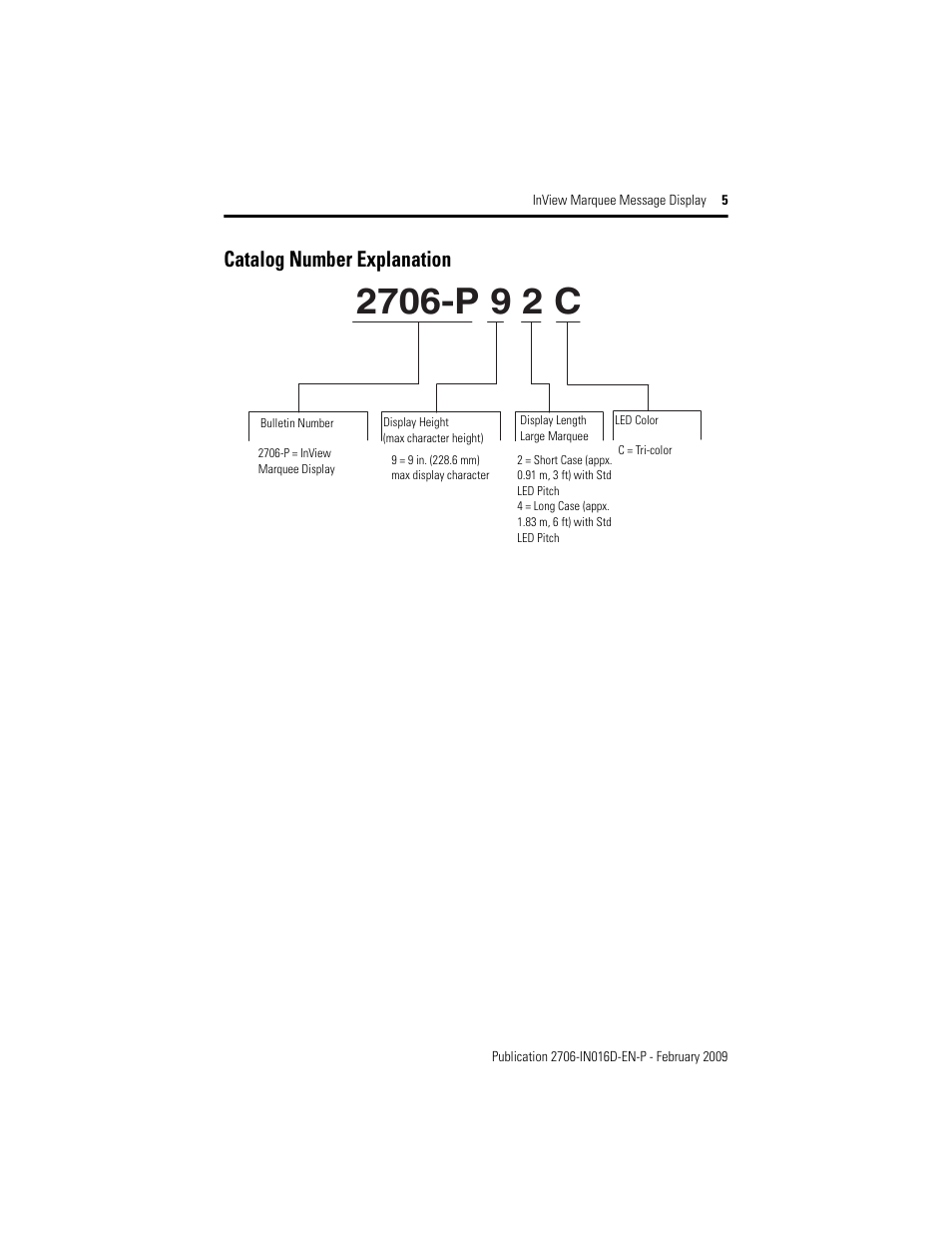 Catalog number explanation | Rockwell Automation 2706-P92C_P94C InView Message Display User Manual | Page 5 / 20