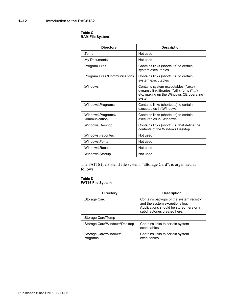 Rockwell Automation 6182 SDK User Manual | Page 18 / 108