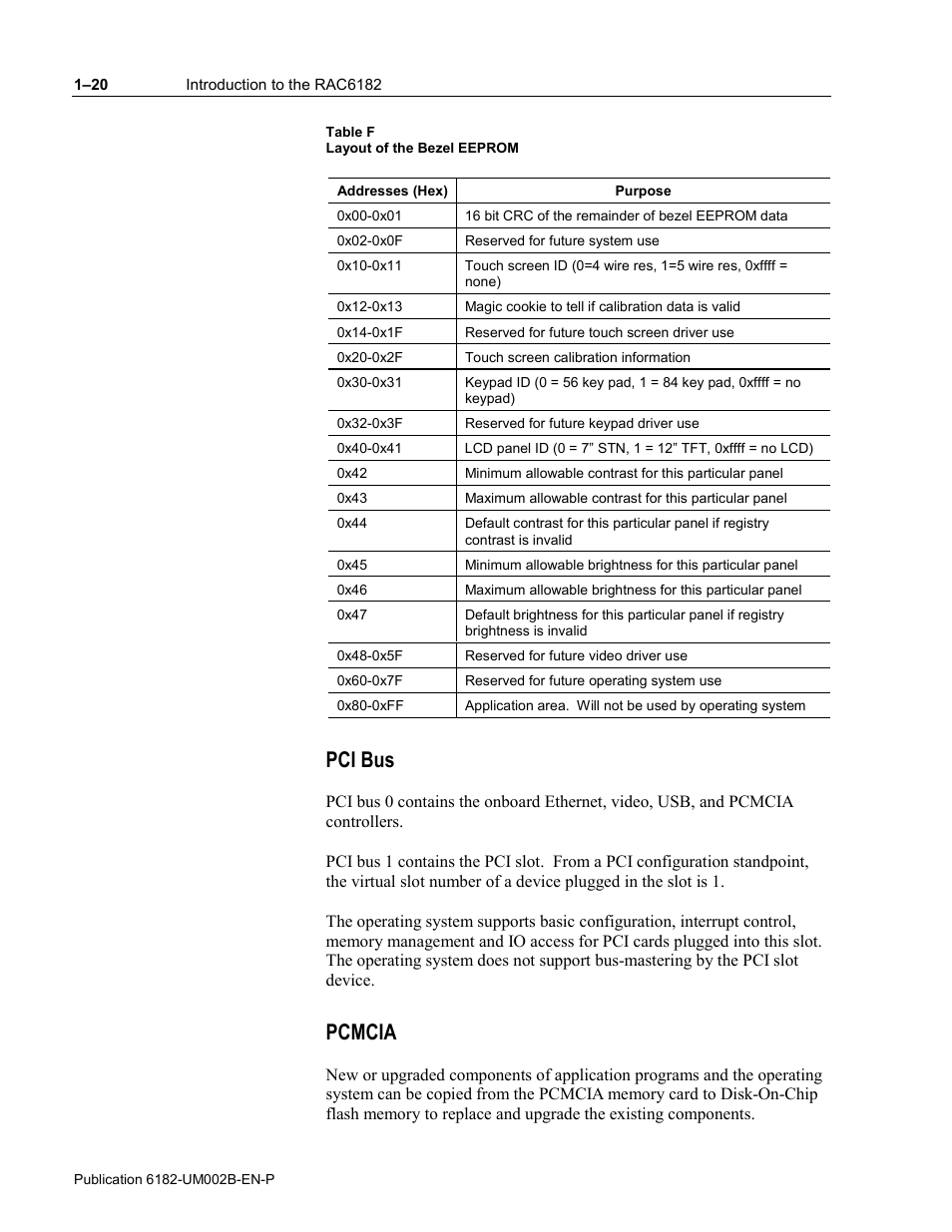 Pci bus, Pcmcia | Rockwell Automation 6182 SDK User Manual | Page 26 / 108