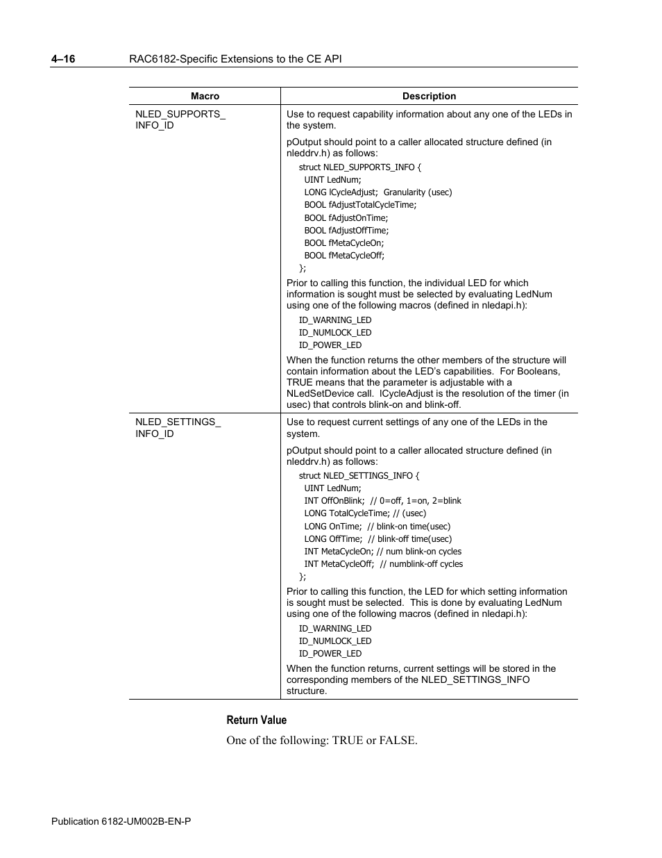 Return value | Rockwell Automation 6182 SDK User Manual | Page 56 / 108
