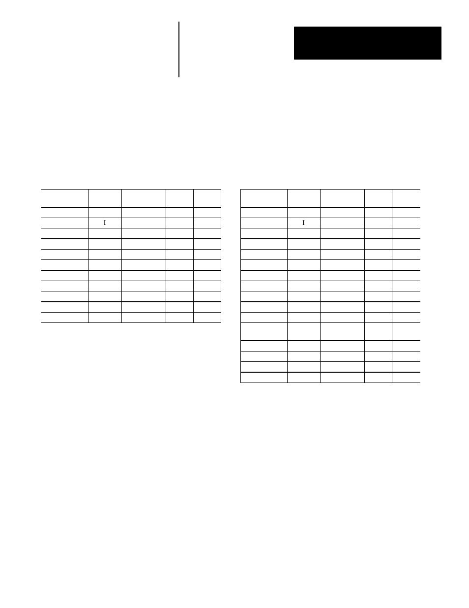 Using the p-a/d function | Rockwell Automation 2707-L40X_L8X_V40X DTAM Plus Operator Interface Module Installation Instructions User Manual | Page 119 / 154