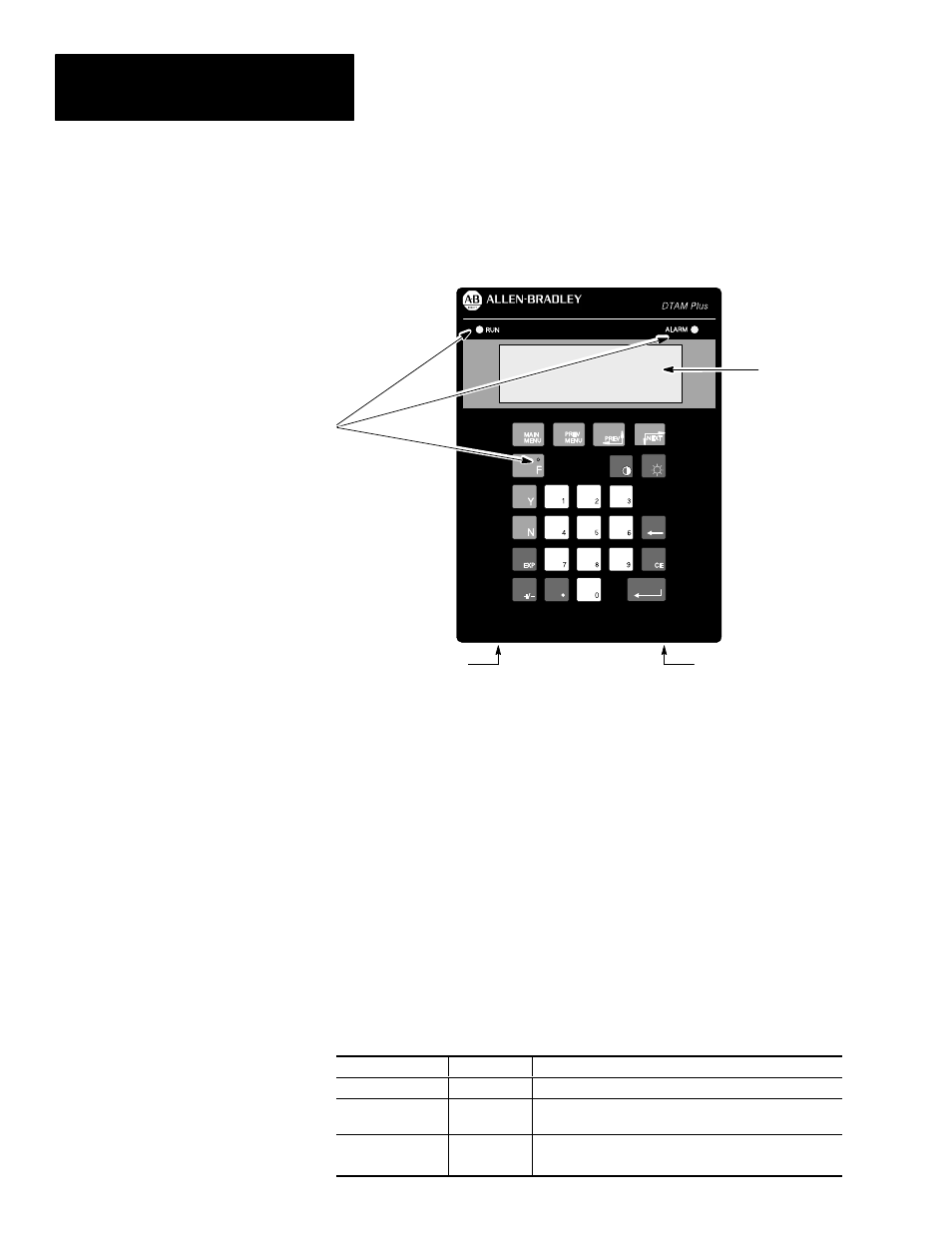 Description | Rockwell Automation 2707-L40X_L8X_V40X DTAM Plus Operator Interface Module Installation Instructions User Manual | Page 14 / 154