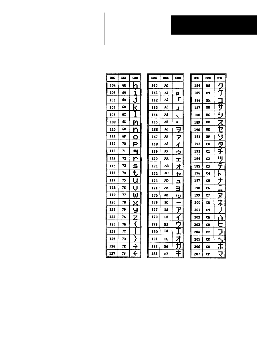 Rockwell Automation 2707-L40X_L8X_V40X DTAM Plus Operator Interface Module Installation Instructions User Manual | Page 141 / 154