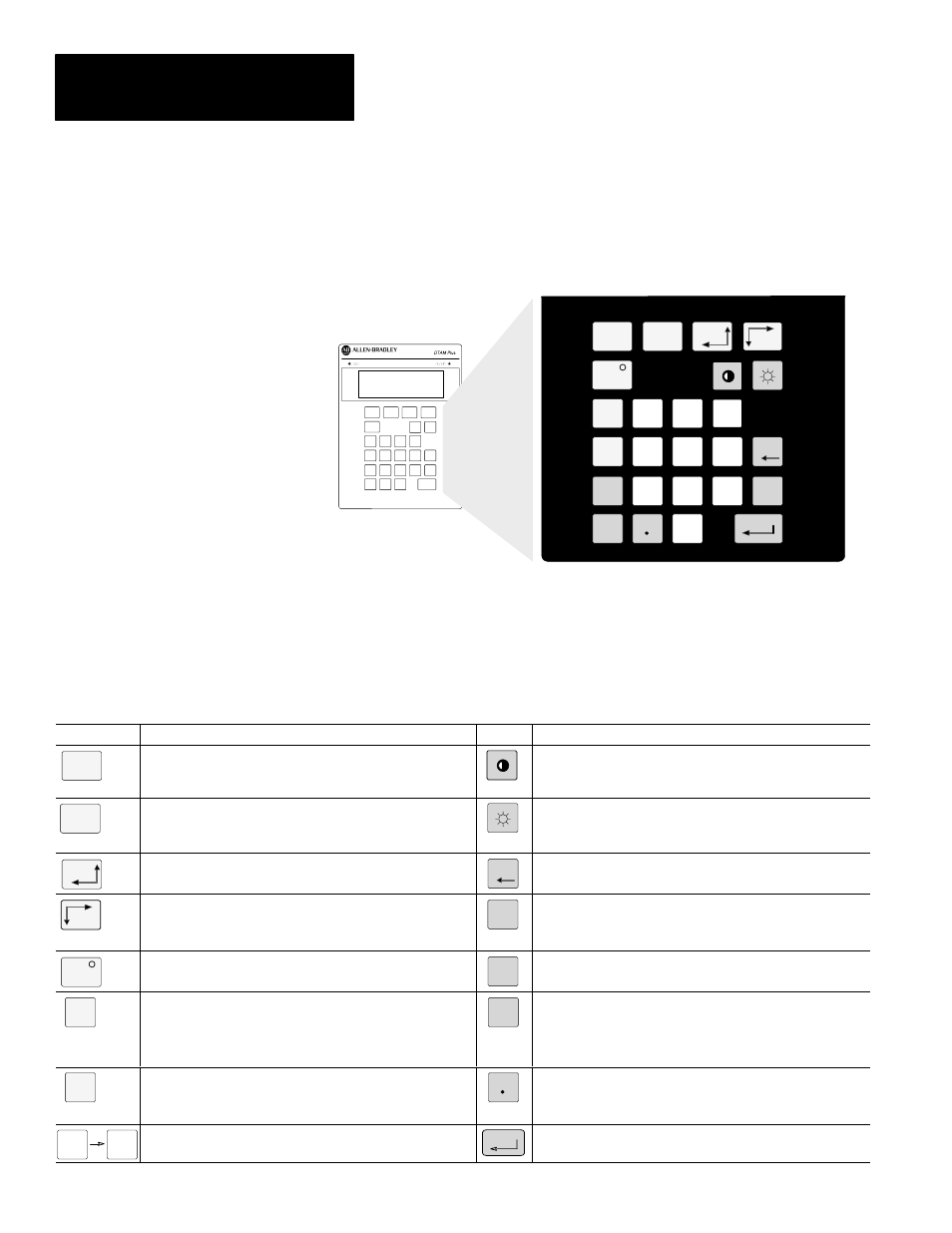 Keypad, Figure 1.3 shows the dtam plus keypad | Rockwell Automation 2707-L40X_L8X_V40X DTAM Plus Operator Interface Module Installation Instructions User Manual | Page 16 / 154