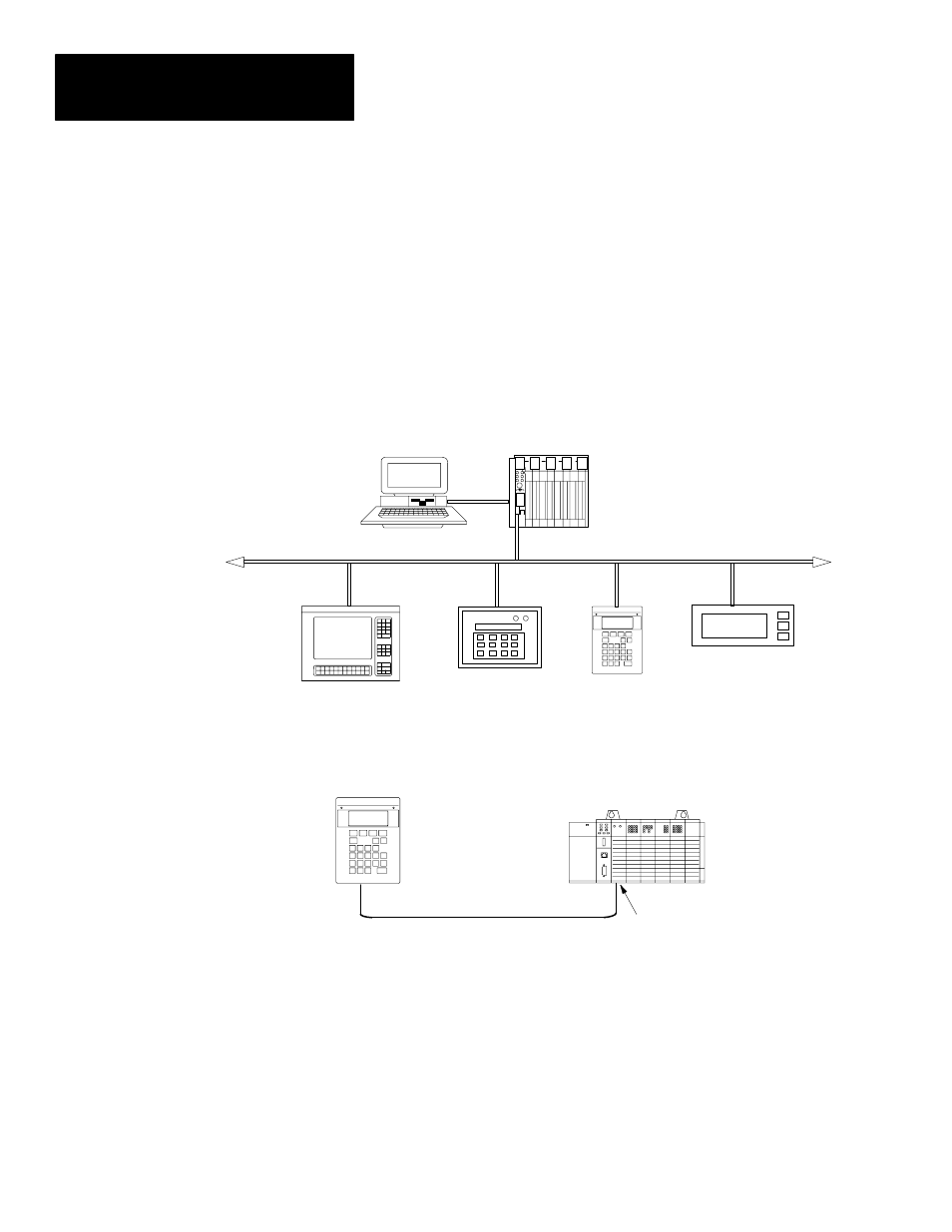Remote i/o communications, Remote i/o versions, A plc over a remote i/o link | An slc 1747-sn scanner, A plc-5 scanner or subscanner | Rockwell Automation 2707-L40X_L8X_V40X DTAM Plus Operator Interface Module Installation Instructions User Manual | Page 22 / 154