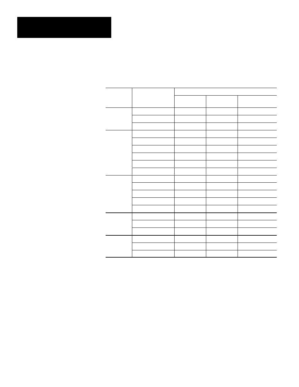 Dtam programming software (dps), Operating parameters | Rockwell Automation 2707-L40X_L8X_V40X DTAM Plus Operator Interface Module Installation Instructions User Manual | Page 24 / 154