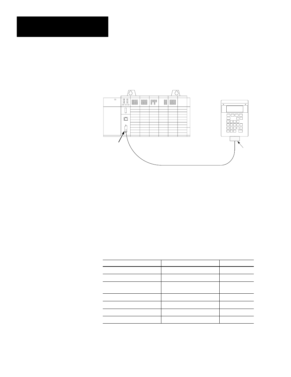 Rs-232 communications iwth an slc | Rockwell Automation 2707-L40X_L8X_V40X DTAM Plus Operator Interface Module Installation Instructions User Manual | Page 84 / 154