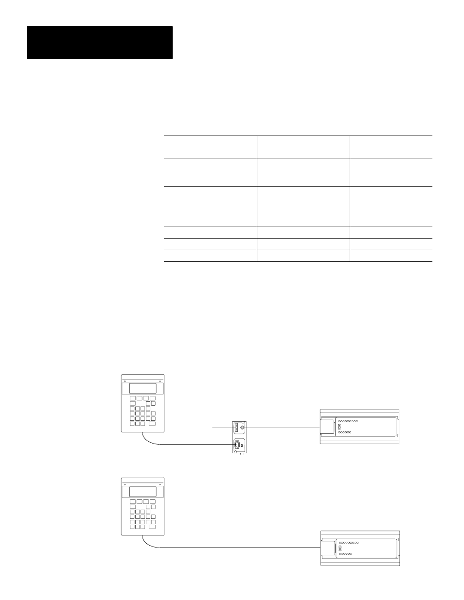 Rs-232 communications with a micrologix 1000 | Rockwell Automation 2707-L40X_L8X_V40X DTAM Plus Operator Interface Module Installation Instructions User Manual | Page 86 / 154