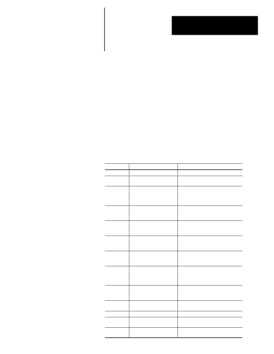 Preface, Using this manual, Objectives chapter contents | Rockwell Automation 2707-L40X_L8X_V40X DTAM Plus Operator Interface Module Installation Instructions User Manual | Page 9 / 154