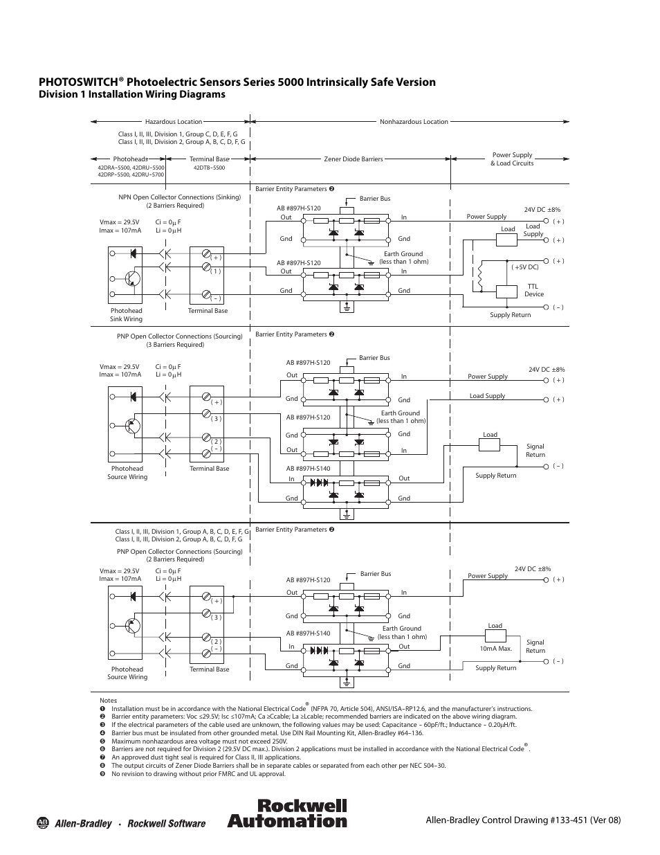 Rockwell Automation 5000 Intrinsically Safe Version User Manual | 1 page