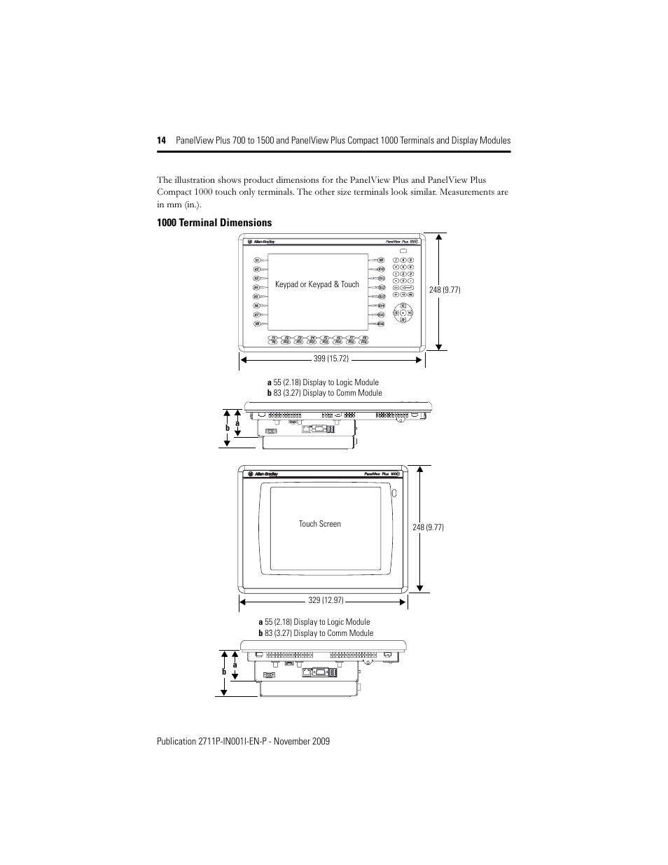 Rockwell Automation 2711PC-T10C4D1 PanelView Plus Terminals and Display Modules User Manual | Page 14 / 32
