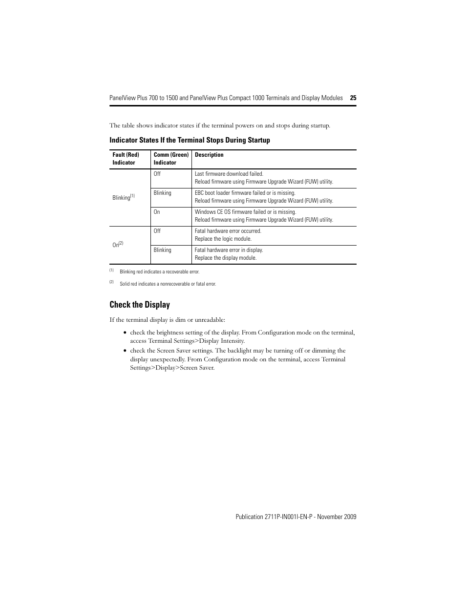Check the display | Rockwell Automation 2711PC-T10C4D1 PanelView Plus Terminals and Display Modules User Manual | Page 25 / 32