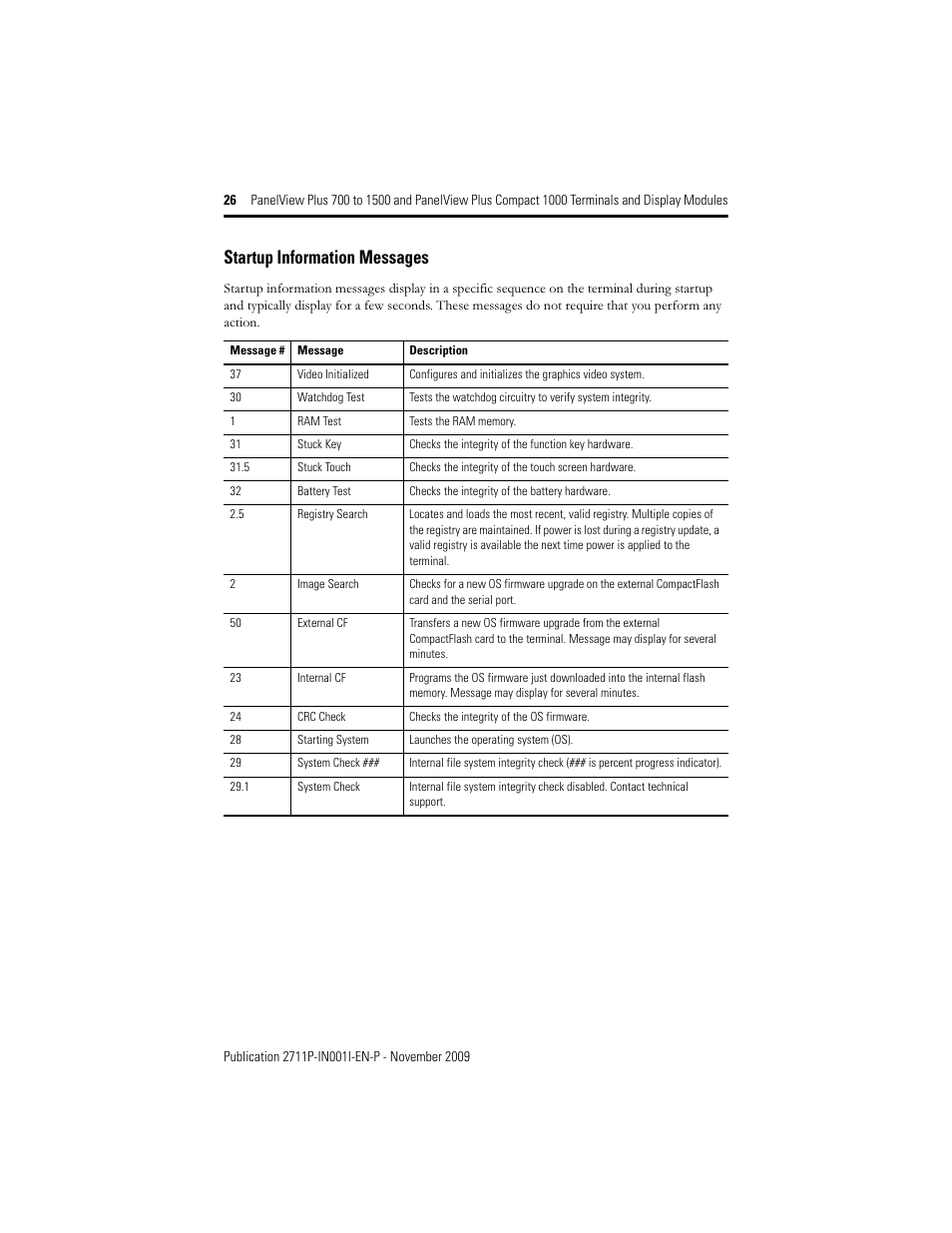 Startup information messages | Rockwell Automation 2711PC-T10C4D1 PanelView Plus Terminals and Display Modules User Manual | Page 26 / 32