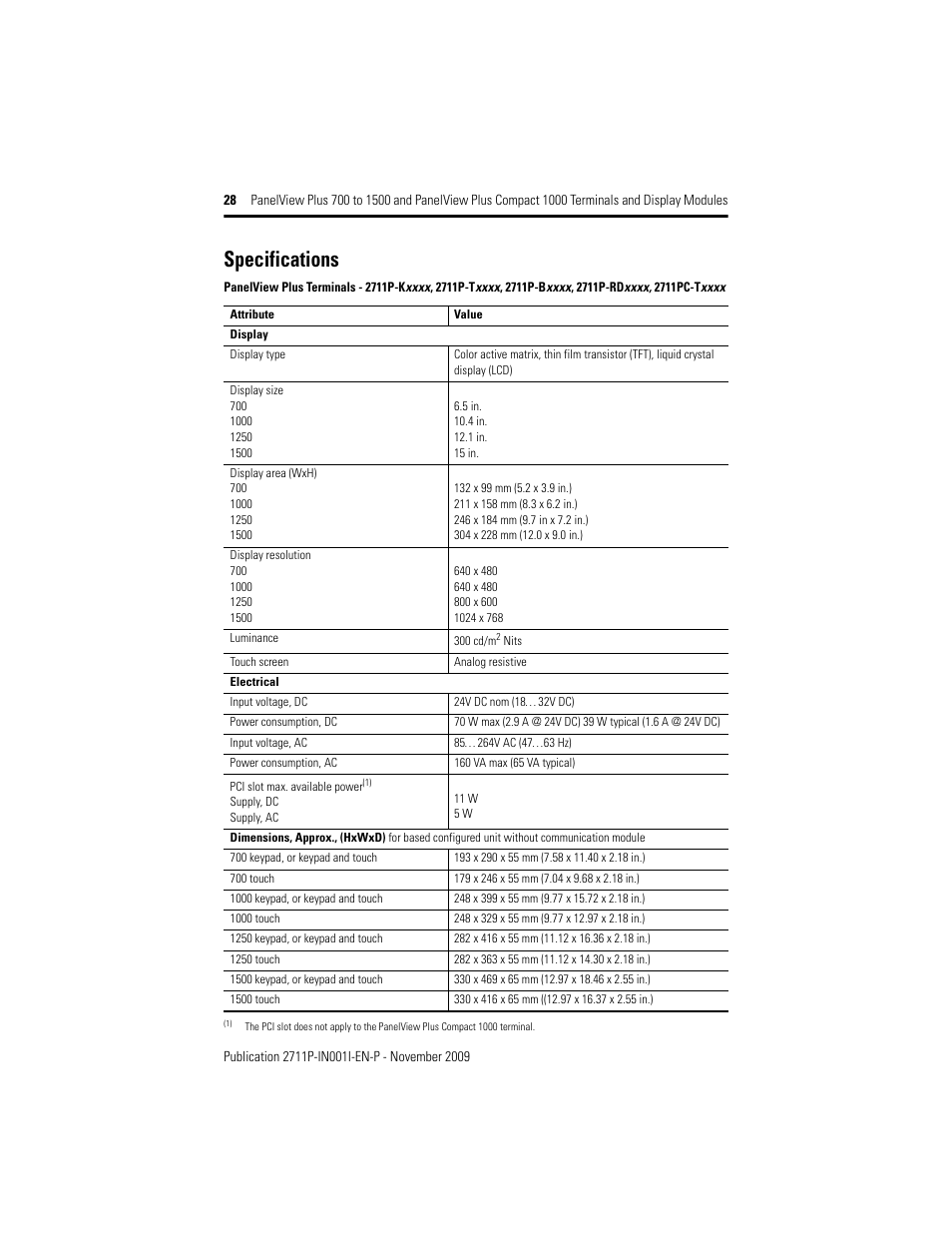 Specifications | Rockwell Automation 2711PC-T10C4D1 PanelView Plus Terminals and Display Modules User Manual | Page 28 / 32