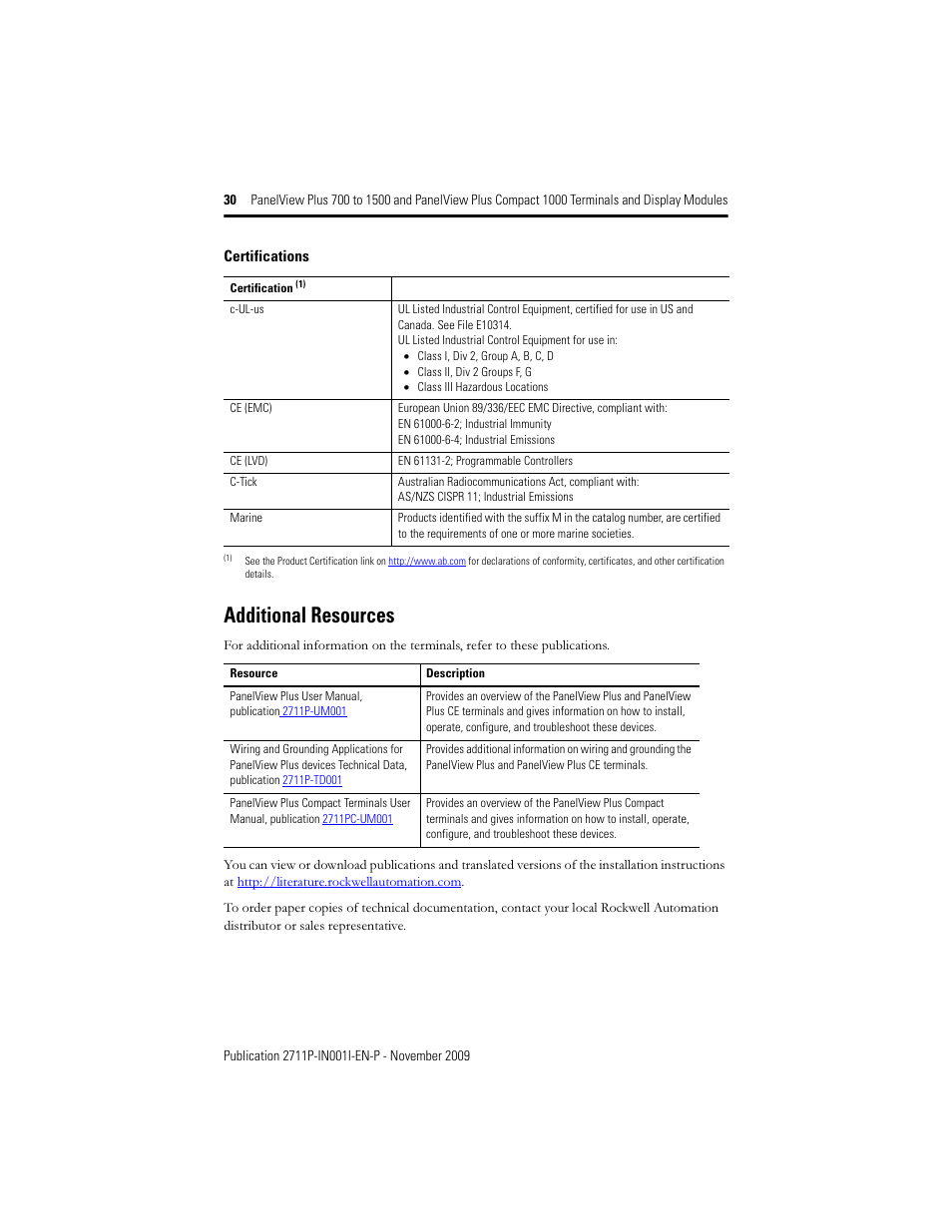 Additional resources | Rockwell Automation 2711PC-T10C4D1 PanelView Plus Terminals and Display Modules User Manual | Page 30 / 32