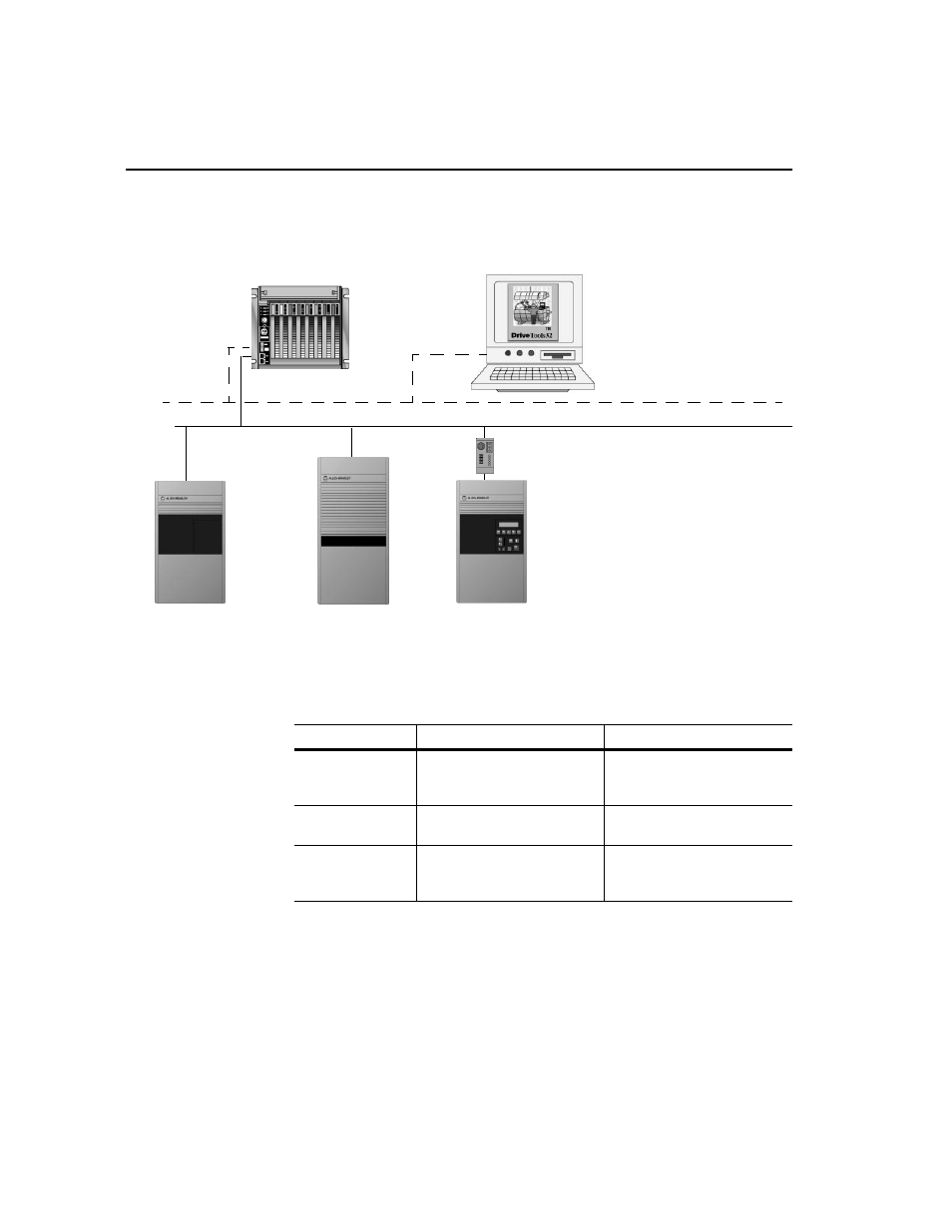 Hardware, Hardware -2, Required hardware | Rockwell Automation 9303 DRIVE TOOLS 32 VER 2.50 GETTING STARTED User Manual | Page 100 / 164