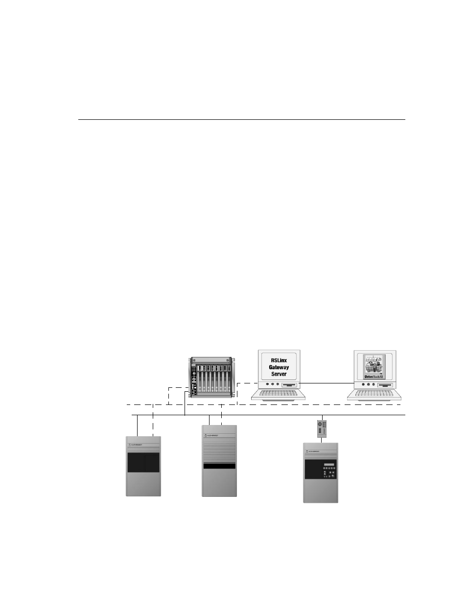 Chapter 11: using rslinx gateways, Chapter objectives, About rslinx gateways | Chapter 11, Using rslinx gateways, Chapter | Rockwell Automation 9303 DRIVE TOOLS 32 VER 2.50 GETTING STARTED User Manual | Page 107 / 164