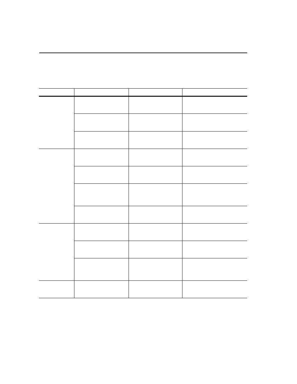 Hardware, Hardware -2, Required hardware | Rockwell Automation 9303 DRIVE TOOLS 32 VER 2.50 GETTING STARTED User Manual | Page 108 / 164