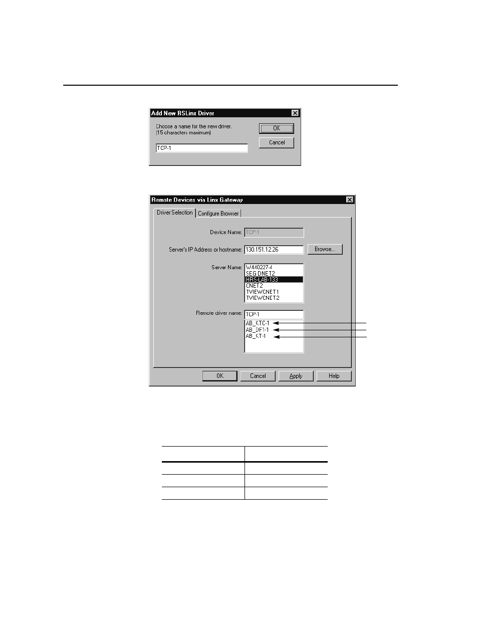 Rockwell Automation 9303 DRIVE TOOLS 32 VER 2.50 GETTING STARTED User Manual | Page 110 / 164