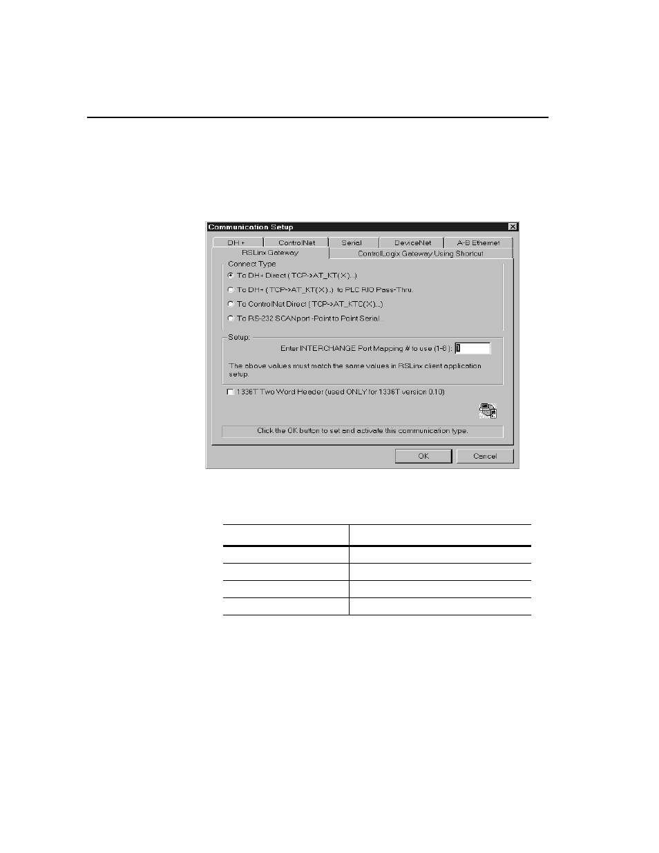 Rockwell Automation 9303 DRIVE TOOLS 32 VER 2.50 GETTING STARTED User Manual | Page 112 / 164