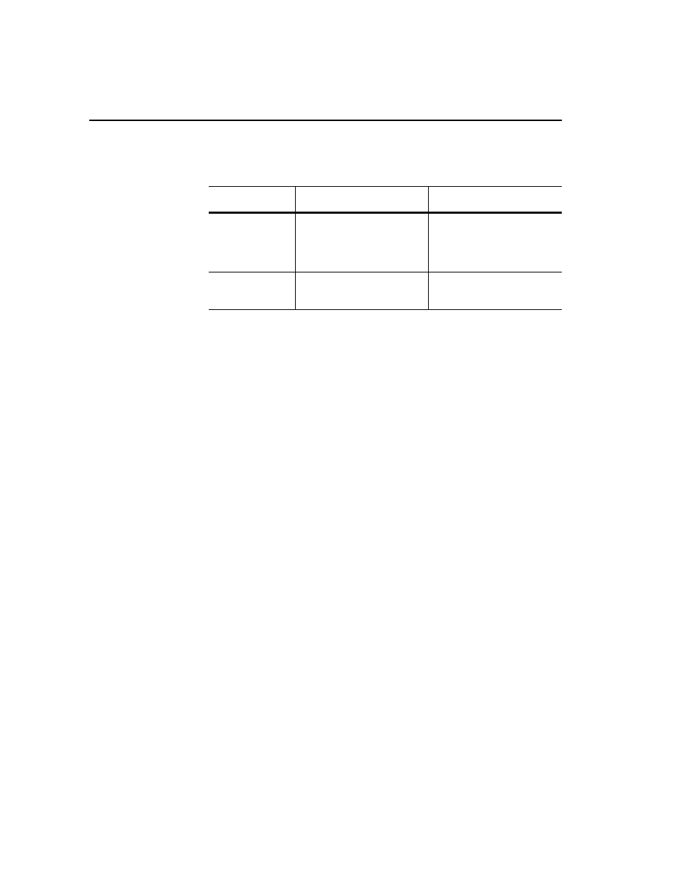 Hardware, Hardware -2, Required hardware | Setting up the hardware | Rockwell Automation 9303 DRIVE TOOLS 32 VER 2.50 GETTING STARTED User Manual | Page 116 / 164