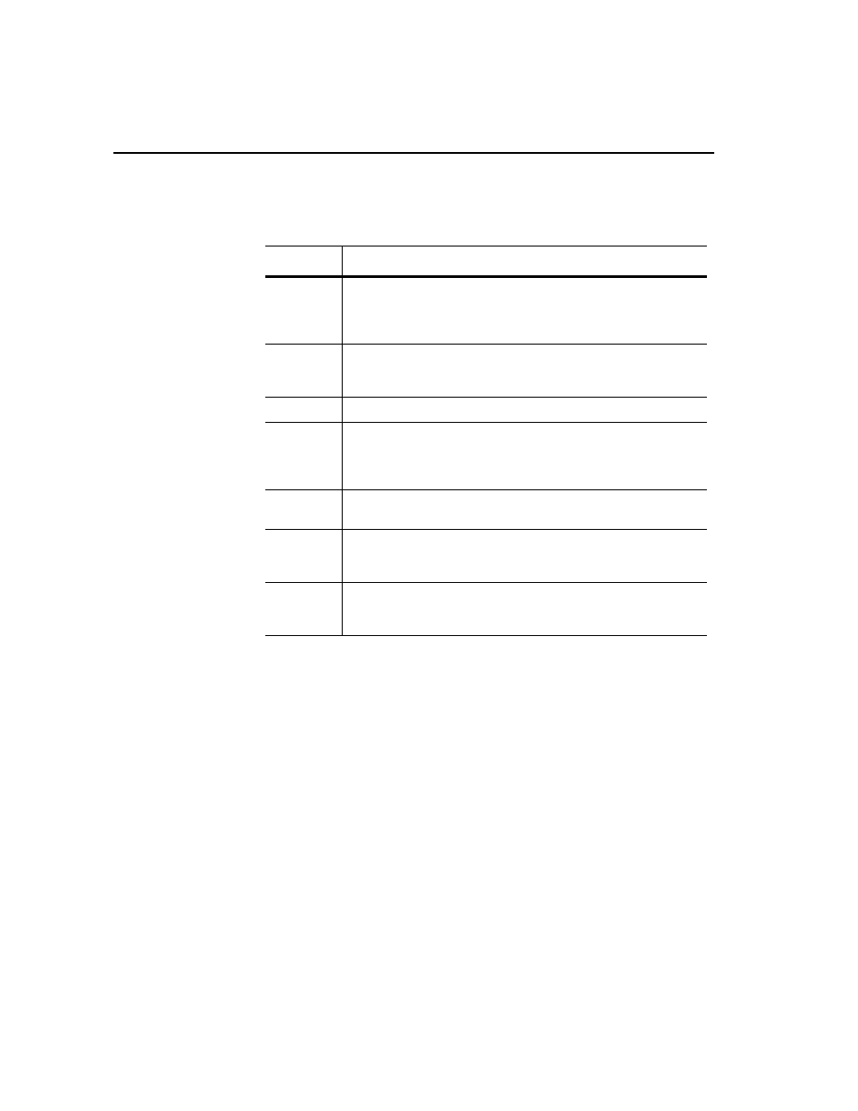 Terms and abbreviations, Conventions used in this manual | Rockwell Automation 9303 DRIVE TOOLS 32 VER 2.50 GETTING STARTED User Manual | Page 12 / 164