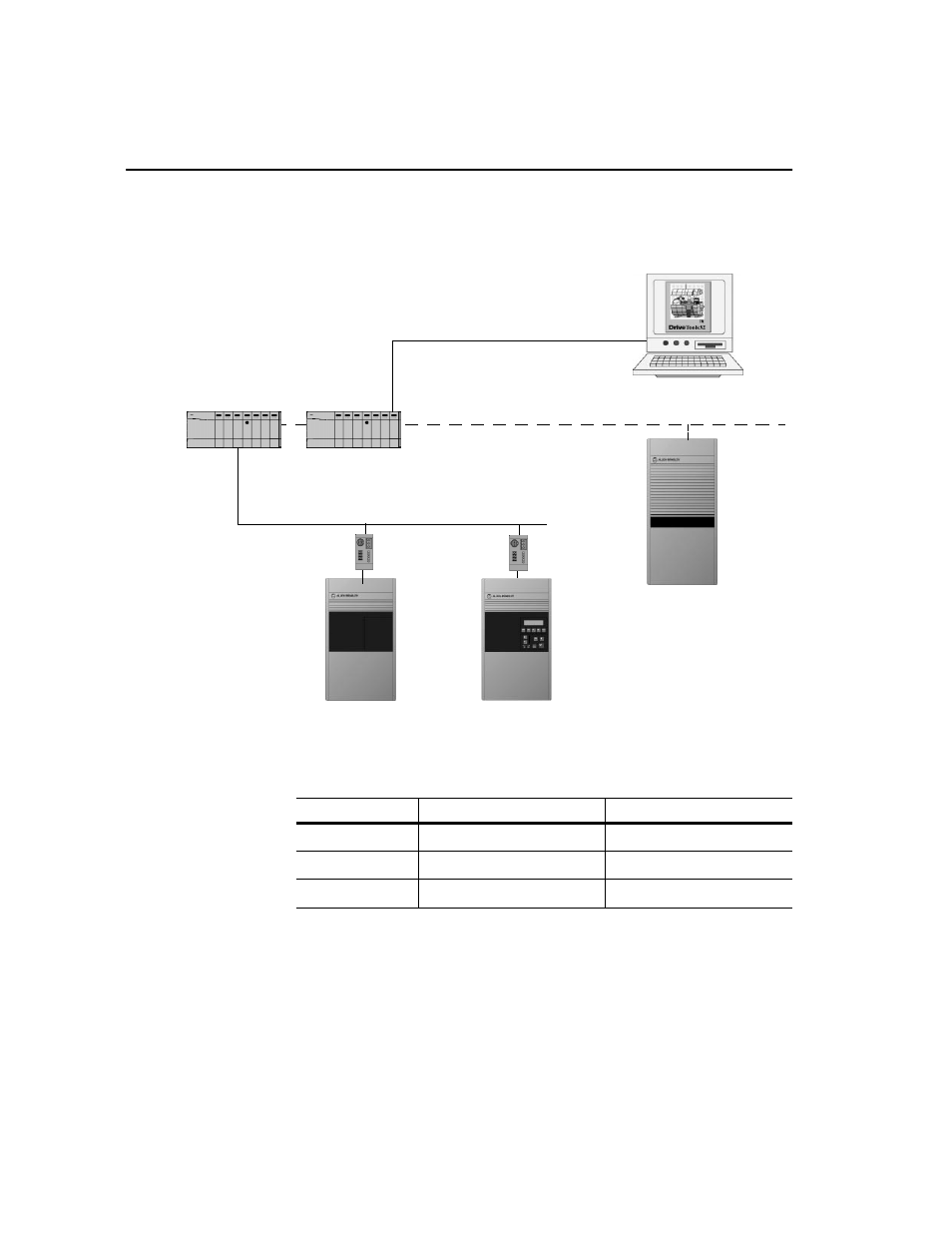 Hardware, Hardware -2, Required hardware | Rockwell Automation 9303 DRIVE TOOLS 32 VER 2.50 GETTING STARTED User Manual | Page 126 / 164