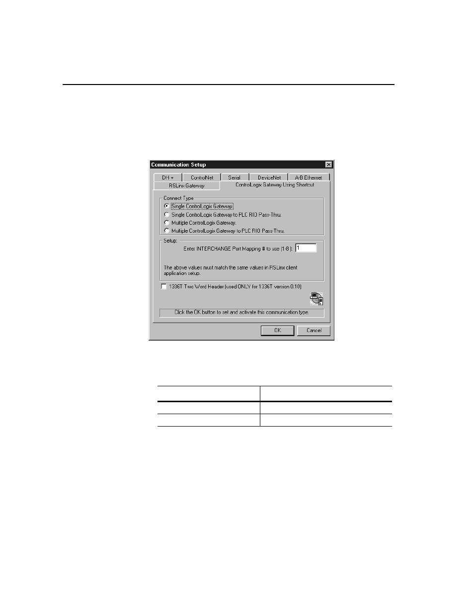 Rockwell Automation 9303 DRIVE TOOLS 32 VER 2.50 GETTING STARTED User Manual | Page 132 / 164