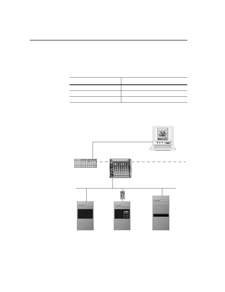 Rockwell Automation 9303 DRIVE TOOLS 32 VER 2.50 GETTING STARTED User Manual | Page 136 / 164