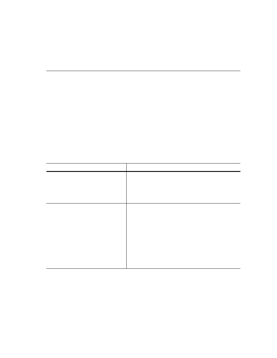 Chapter 16: troubleshooting, Chapter objectives, Communications messages | Chapter 16, Troubleshooting, Chapter | Rockwell Automation 9303 DRIVE TOOLS 32 VER 2.50 GETTING STARTED User Manual | Page 145 / 164