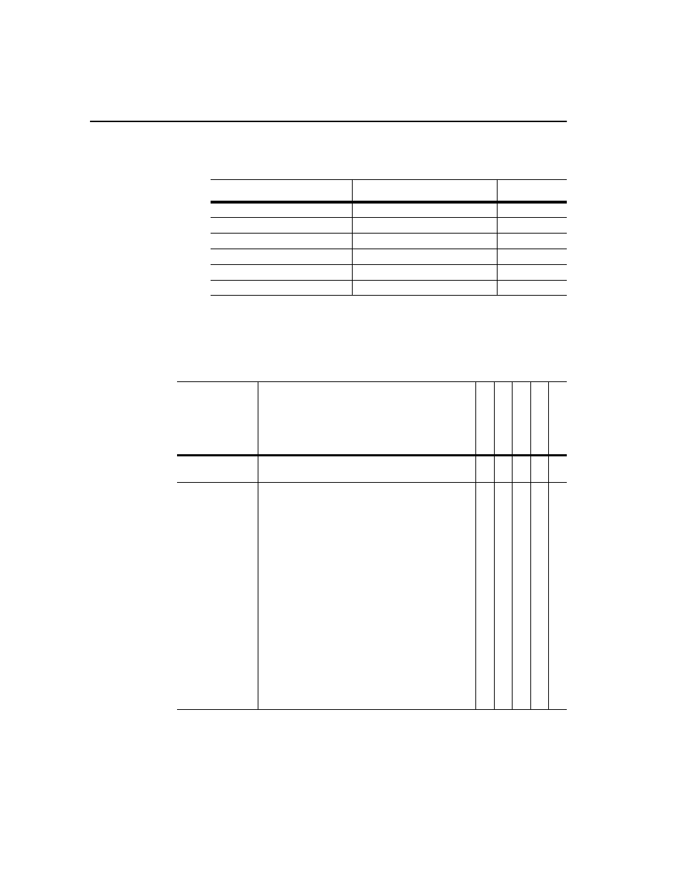 Other supported drives, Tool connectivity | Rockwell Automation 9303 DRIVE TOOLS 32 VER 2.50 GETTING STARTED User Manual | Page 152 / 164